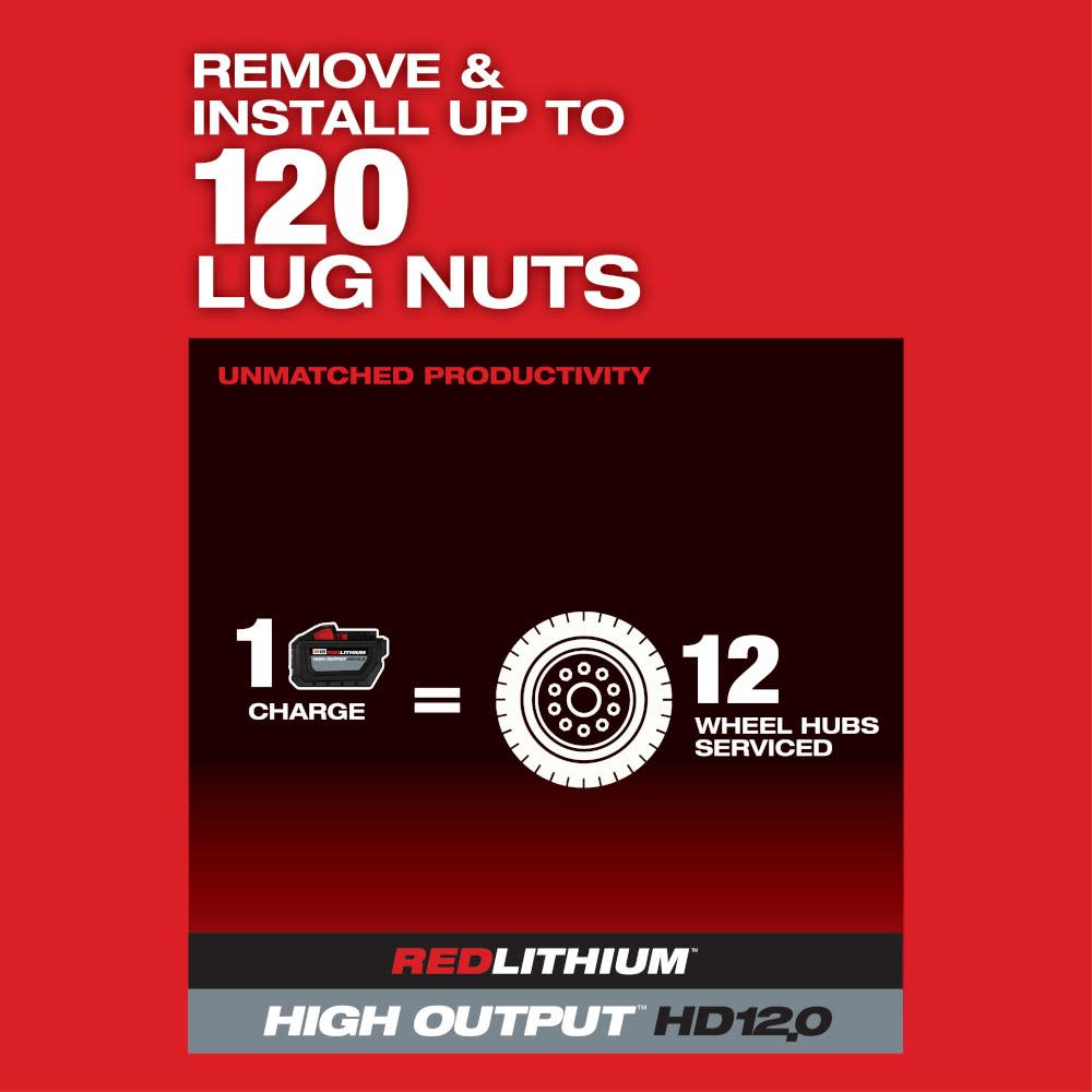 Milwaukee M18 FUEL Impact Wrench 1″ ONE KEY Reconditioned - Ascmtools