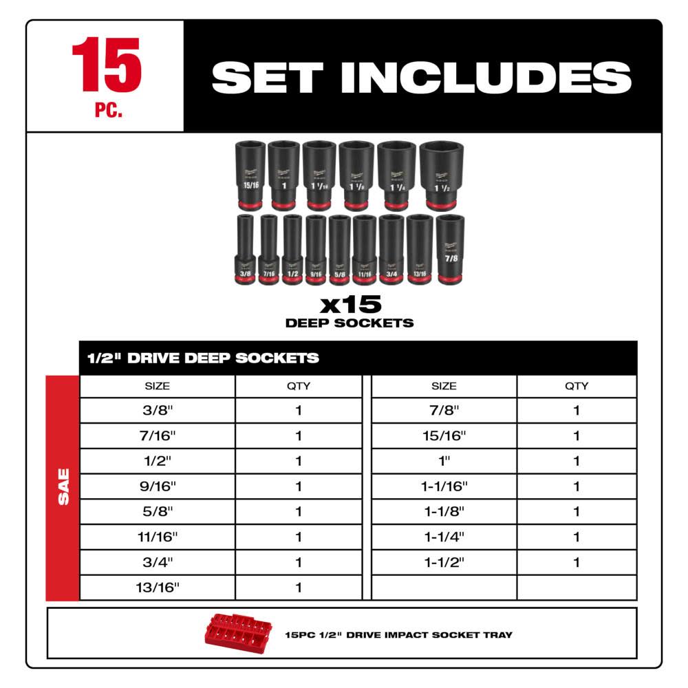 Milwaukee SHOCKWAVE Impact Duty Socket 1/2 Dr 15pc SAE Tray Set - Ascmtools