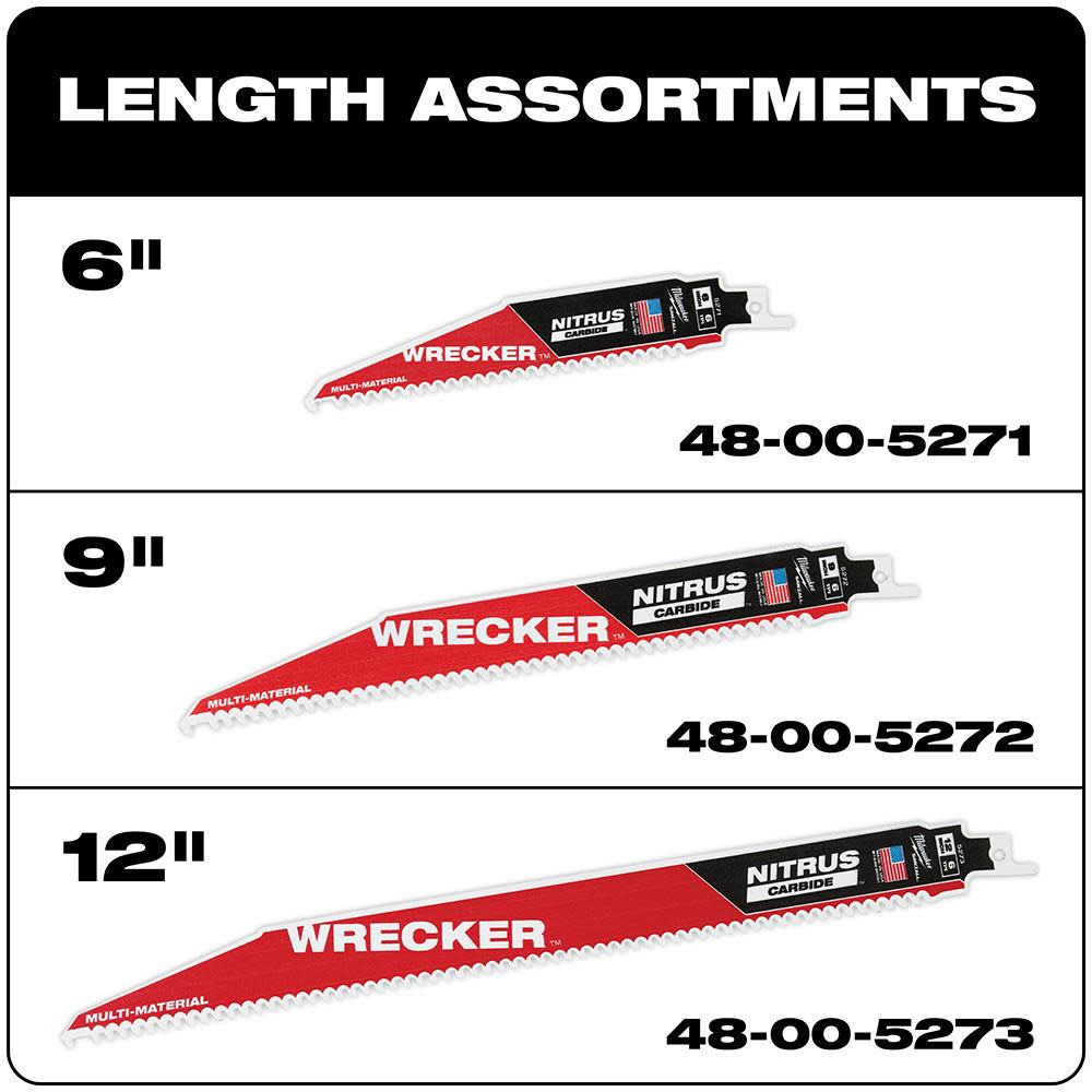 Milwaukee 12″ WRECKER with NITRUS CARBIDE 5Pk - Ascmtools