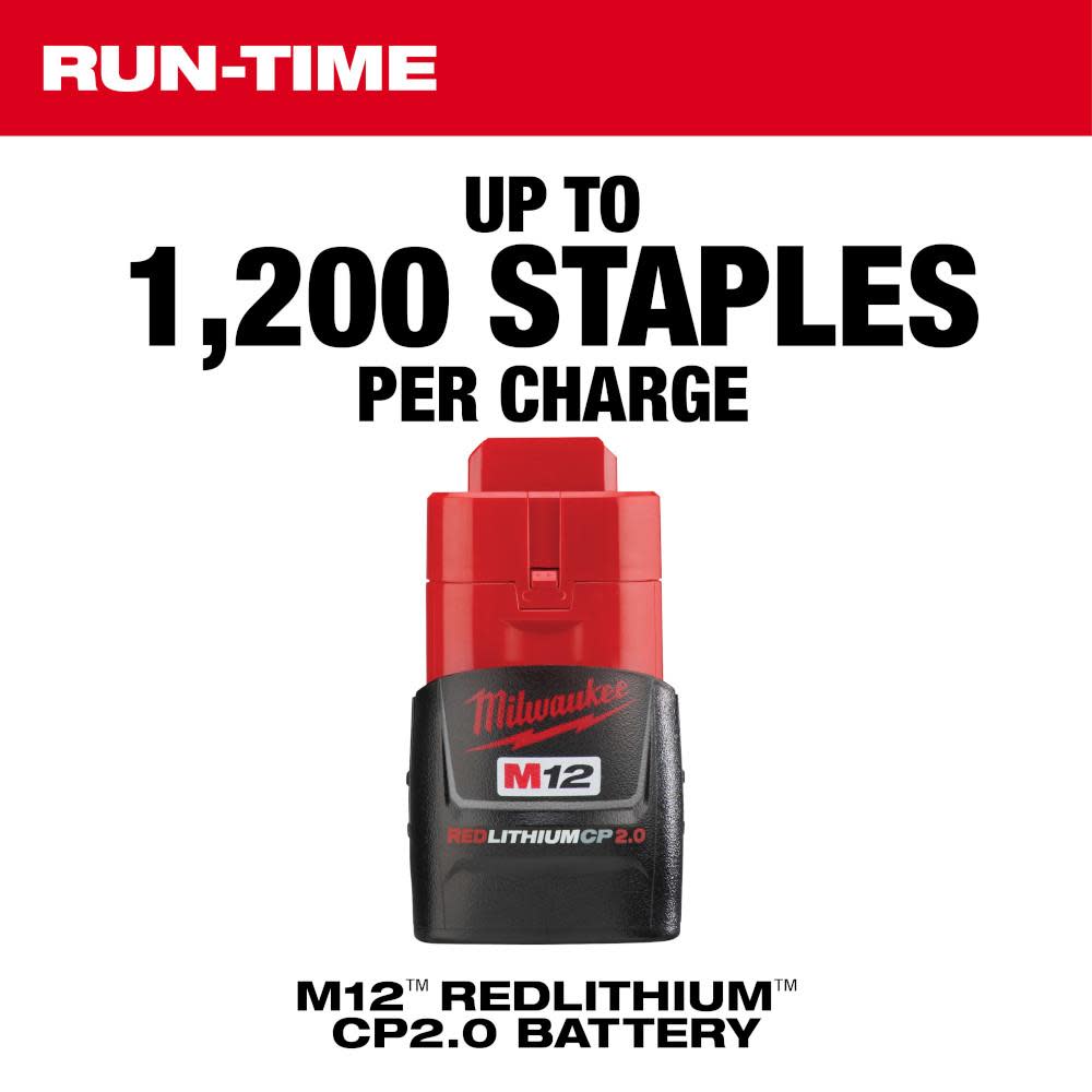 Milwaukee M12 Cable Stapler Kit - Ascmtools