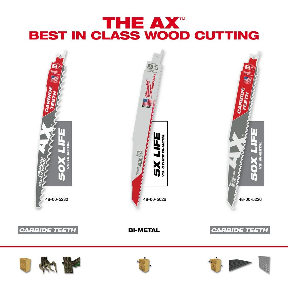 Milwaukee 9 in. 5 TPI The Ax Carbide Teeth SAWZALL Blades 5PK - Ascmtools