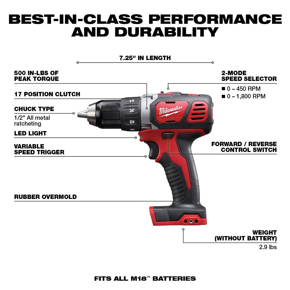 Milwaukee M18 Compact 1/2 In. Drill Driver Kit with Compact Batteries - Ascmtools
