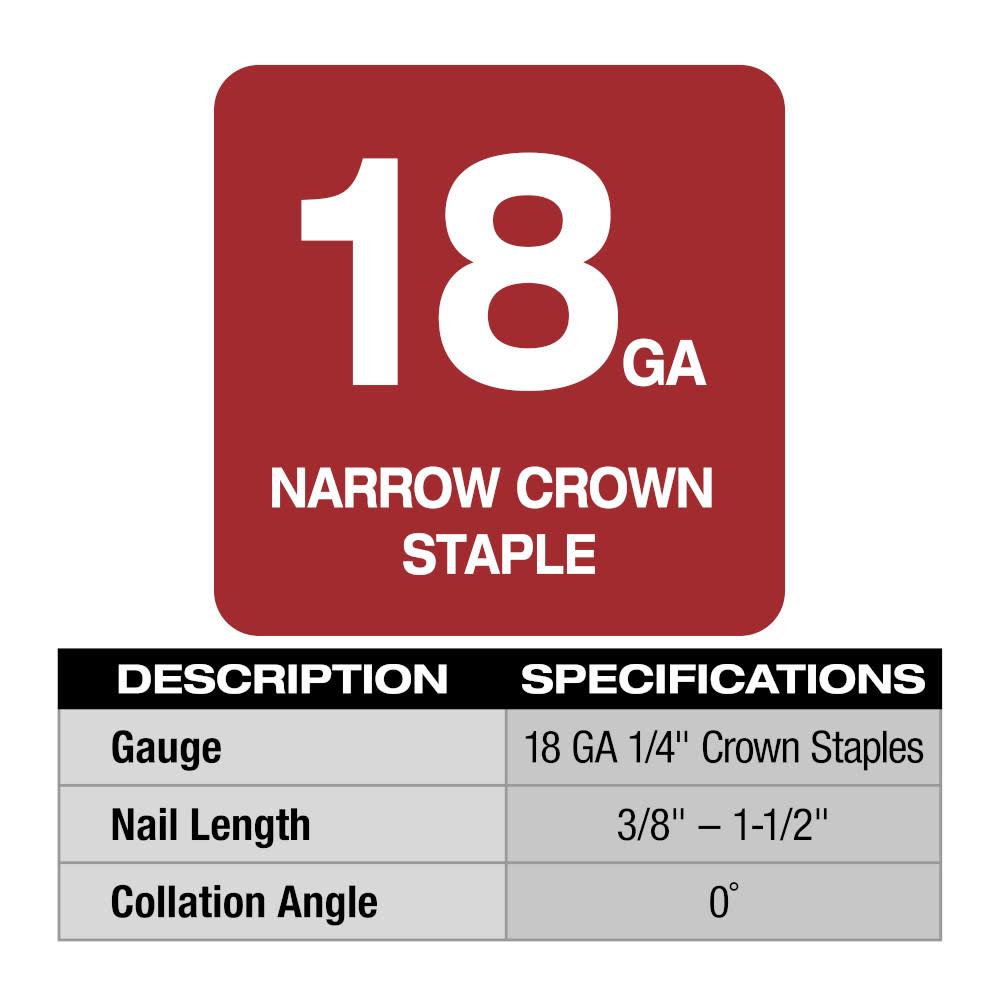 Milwaukee M18 FUEL 18 Gauge 1/4 in. Narrow Crown Stapler Kit - Ascmtools