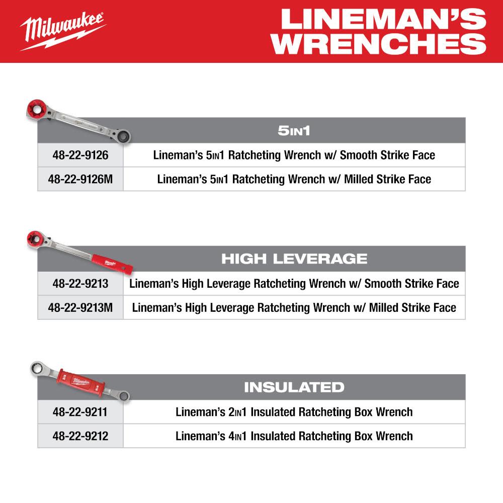 Milwaukee Linemans 2-in-1 Insulated Ratcheting Box Wrench - Ascmtools