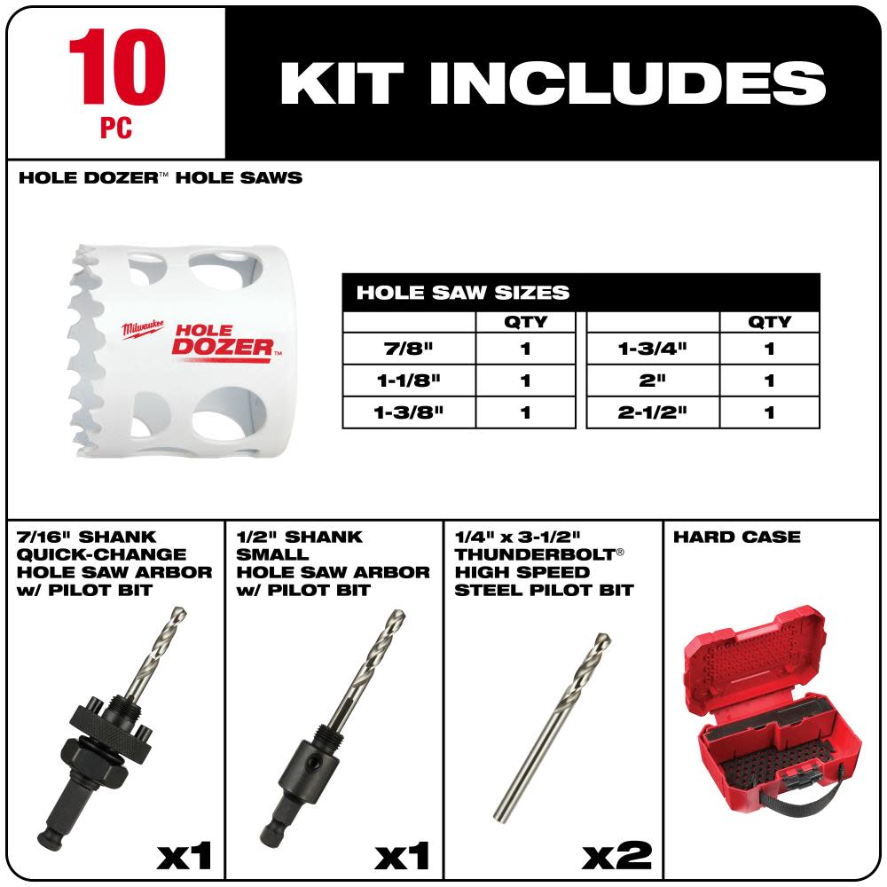 Milwaukee HOLE DOZER Electricians Hole Saw Kit – 10PC - Ascmtools