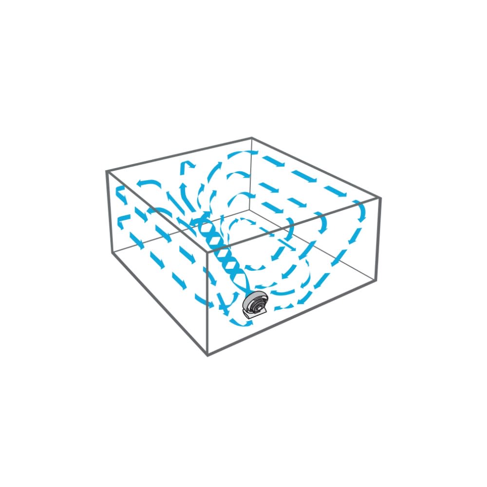 Vornado 633DC Air Circulator 420 CFM White Energy Smart Medium - Ascmtools