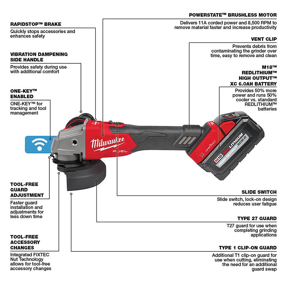 Milwaukee M18 FUEL 4 1/2″ / 5″ Braking Grinder ONE KEY Slide Switch Lock On Kit - Ascmtools