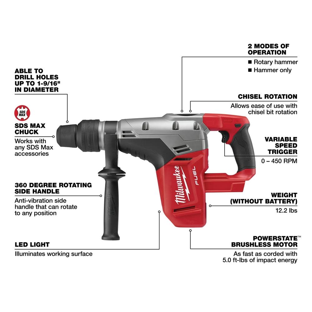 Milwaukee M18 FUEL 1-9/16 in. SDS-Max Rotary Hammer - Ascmtools