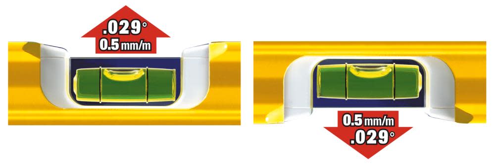 Stabila 36 In. Magnetic Level - Ascmtools