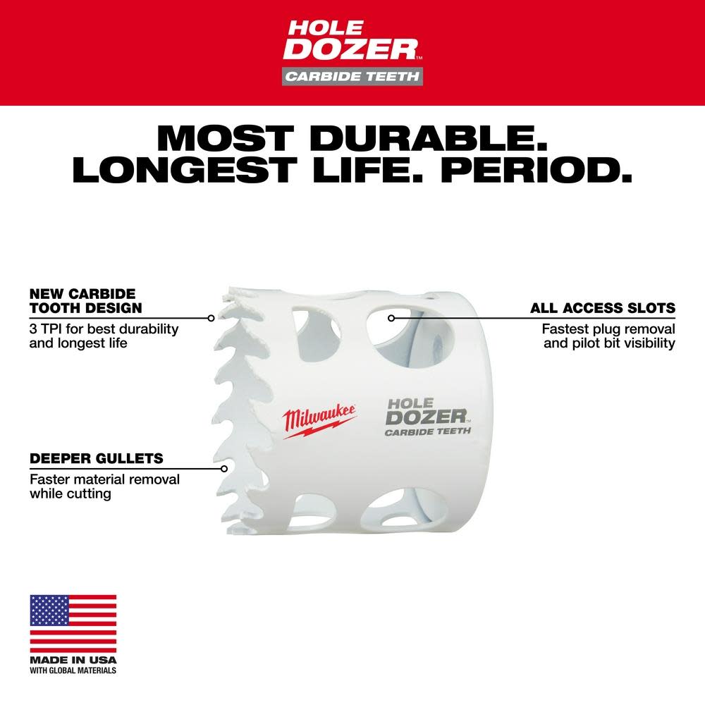 Milwaukee HOLE DOZER with Carbide Teeth Hole Saw 3 1/8″ - Ascmtools