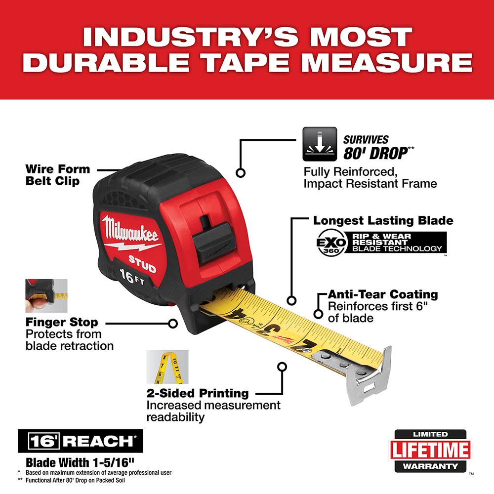Milwaukee 16ft Gen II STUD Tape Measure - Ascmtools