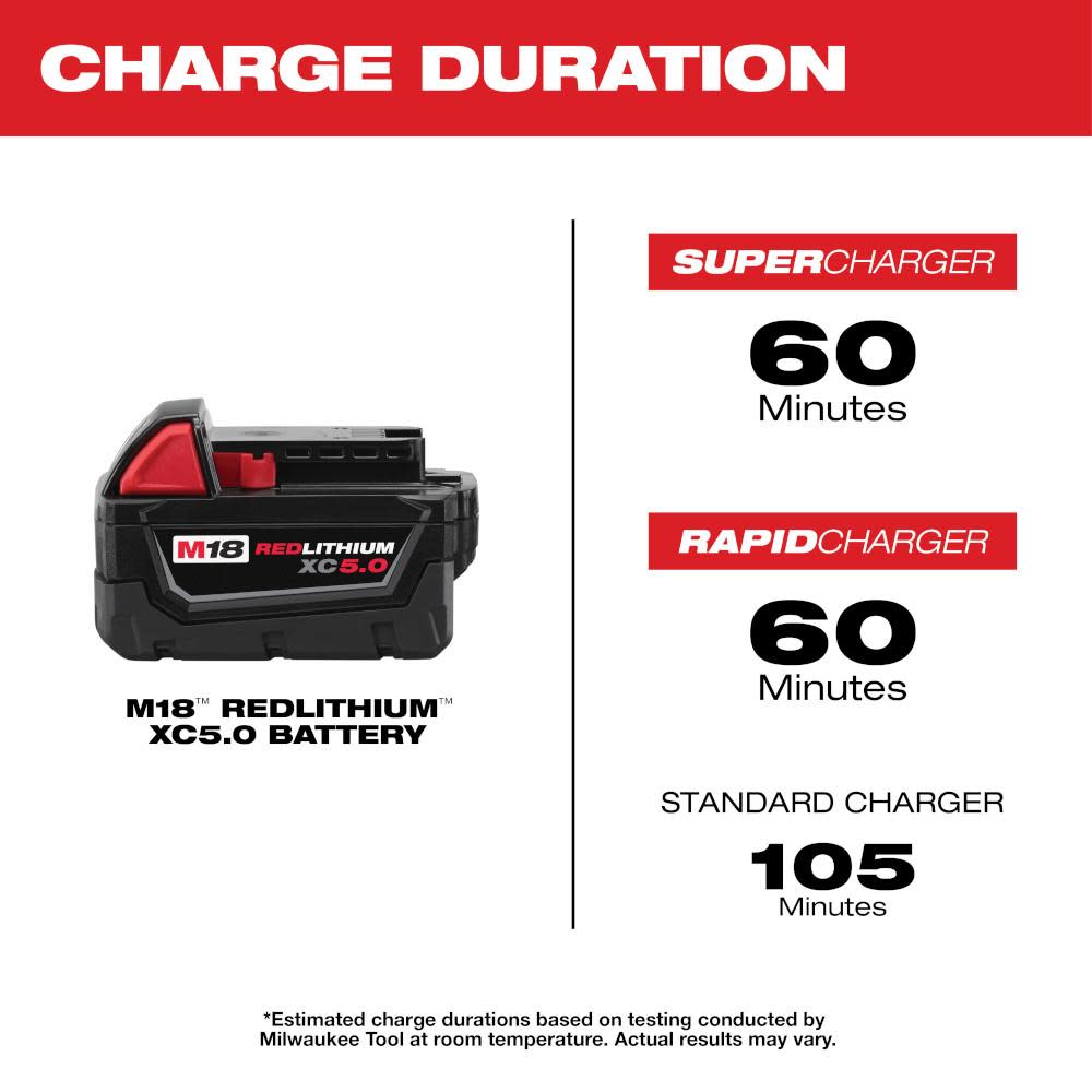 Milwaukee M18 REDLITHIUM XC 5.0Ah Extended Capacity Battery Pack - Ascmtools