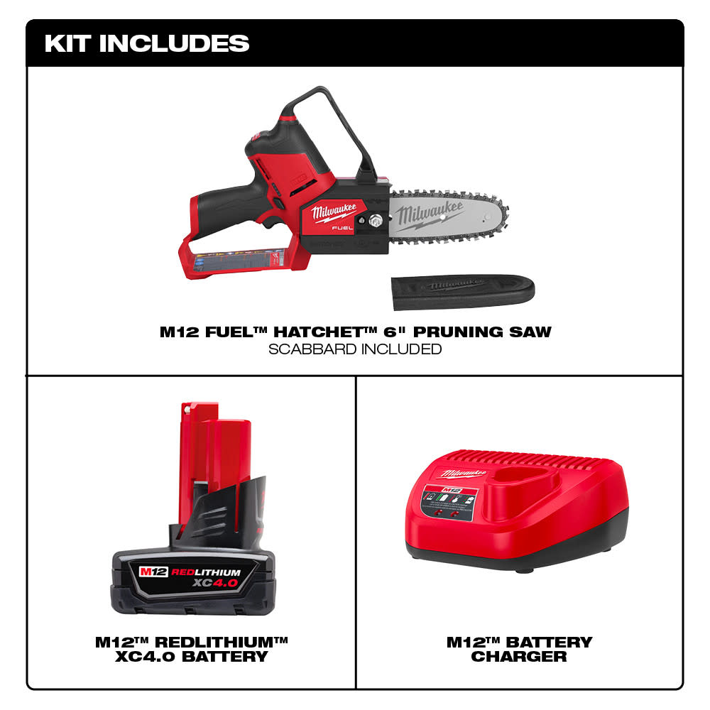 Milwaukee M12 FUEL HATCHET 6″ Pruning Saw Kit - Ascmtools
