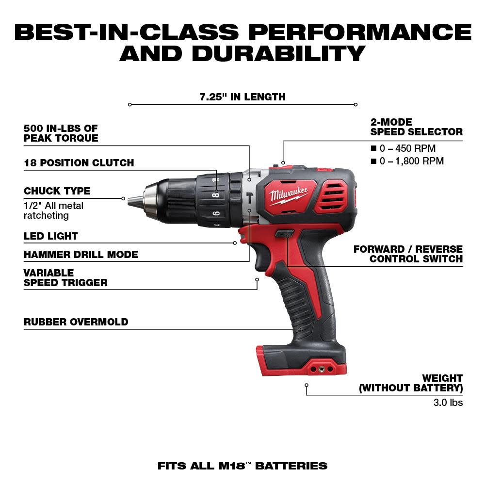 Milwaukee M18 Compact 1/2 in. Hammer Drill/Driver Kit with XC Batteries - Ascmtools