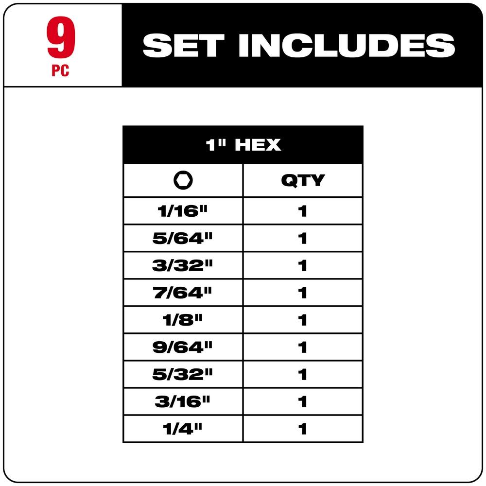 Milwaukee SHOCKWAVE 9-Piece Impact Hex Insert Bit Set - Ascmtools