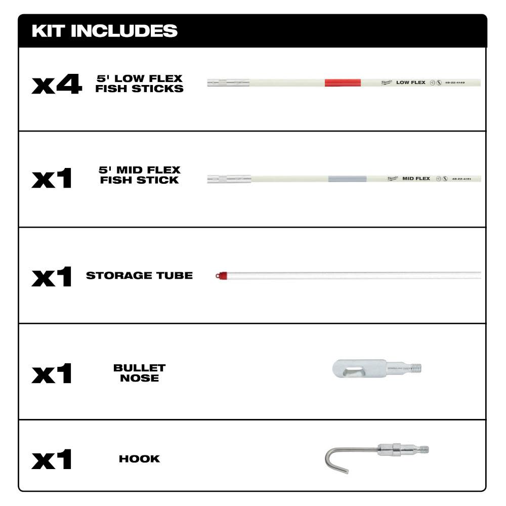 Milwaukee 25 Ft. Fish Stick Combo Kit - Ascmtools