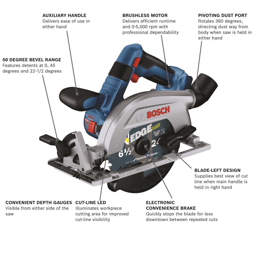 Bosch 18V 6 1/2″ Circular Saw Blade Left Bare Tool - Ascmtools