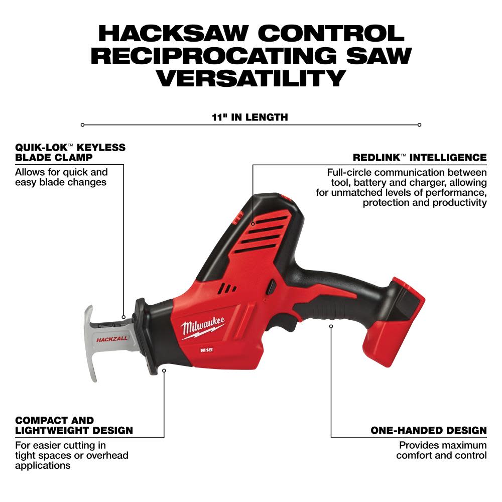Milwaukee M18 4-Piece Combo Kit - Ascmtools