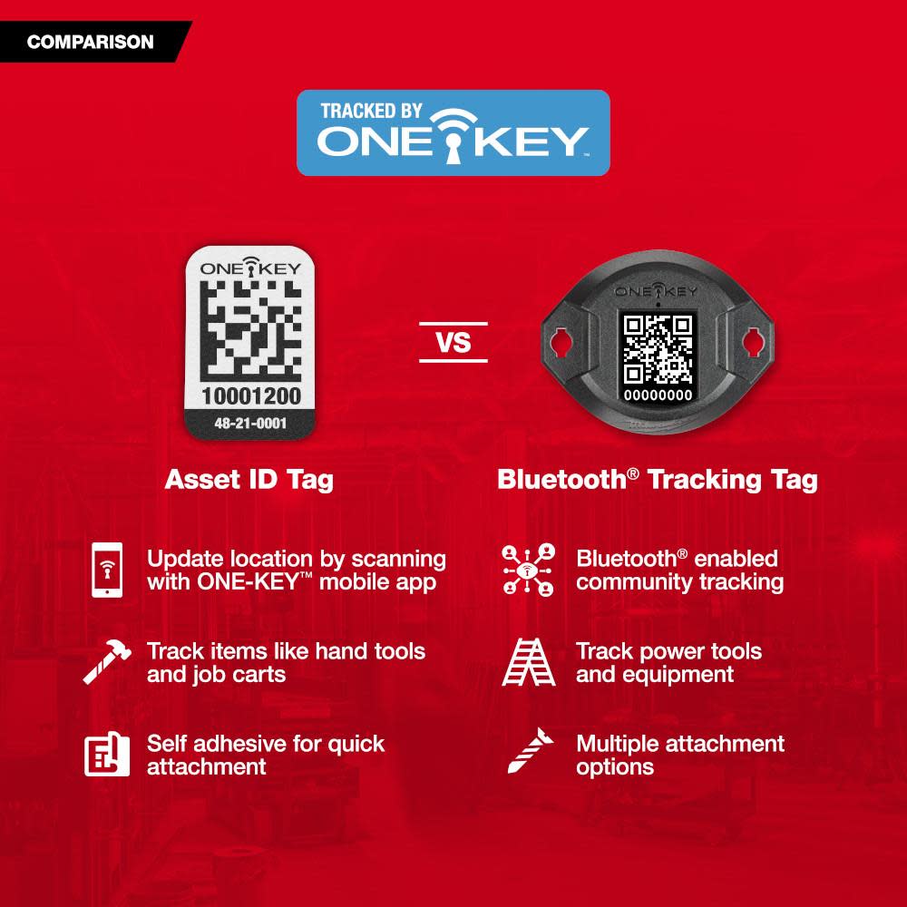 Milwaukee ONE-KEY Bluetooth Tracking Tag - Ascmtools