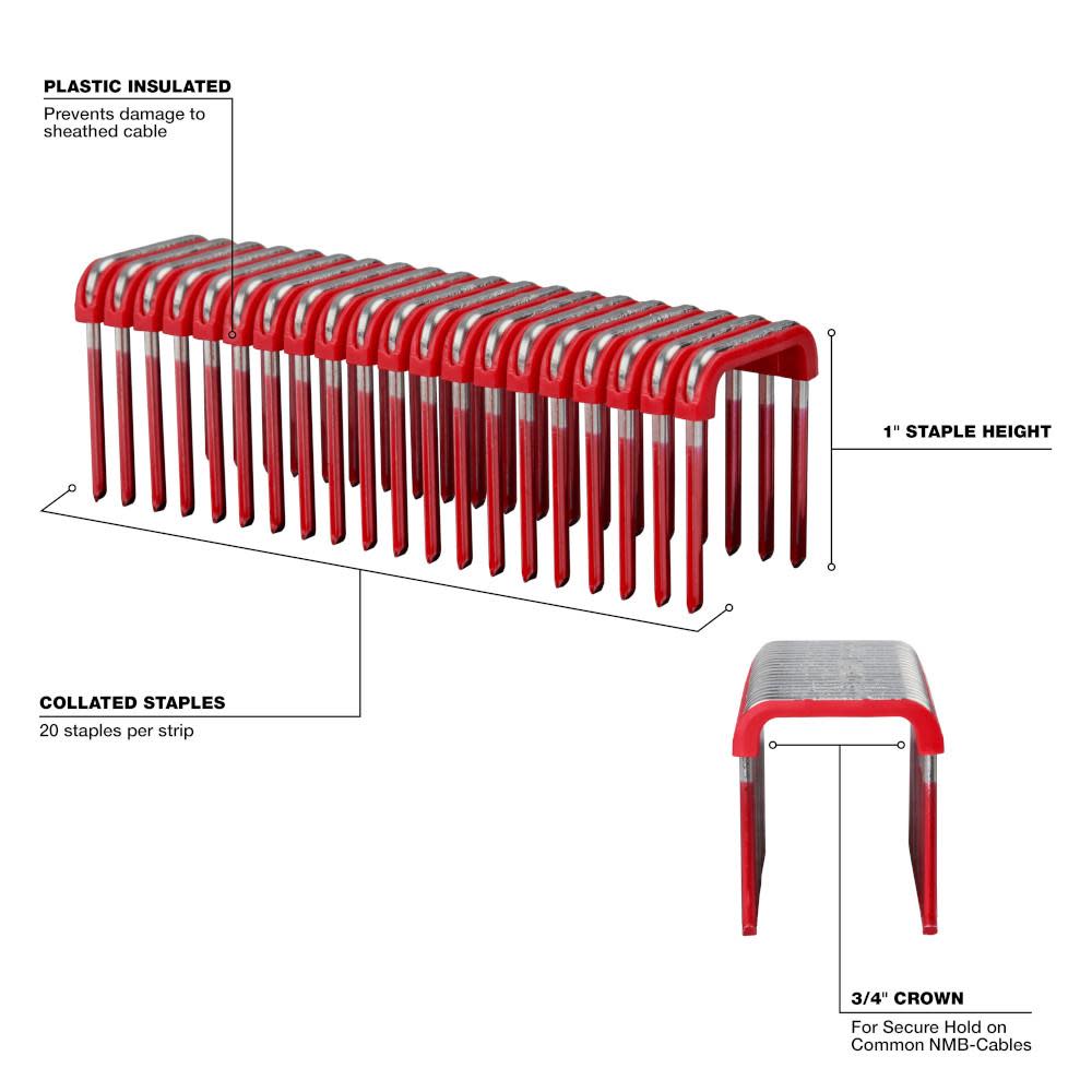 Milwaukee M12 Cable Stapler Bare Tool with 1″ Staples 600qty Bundle - Ascmtools
