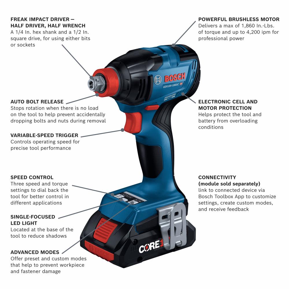 Bosch 18V Freak 1/4″ & 1/2″ Two In One Bit/Socket Impact Driver Kit - Ascmtools