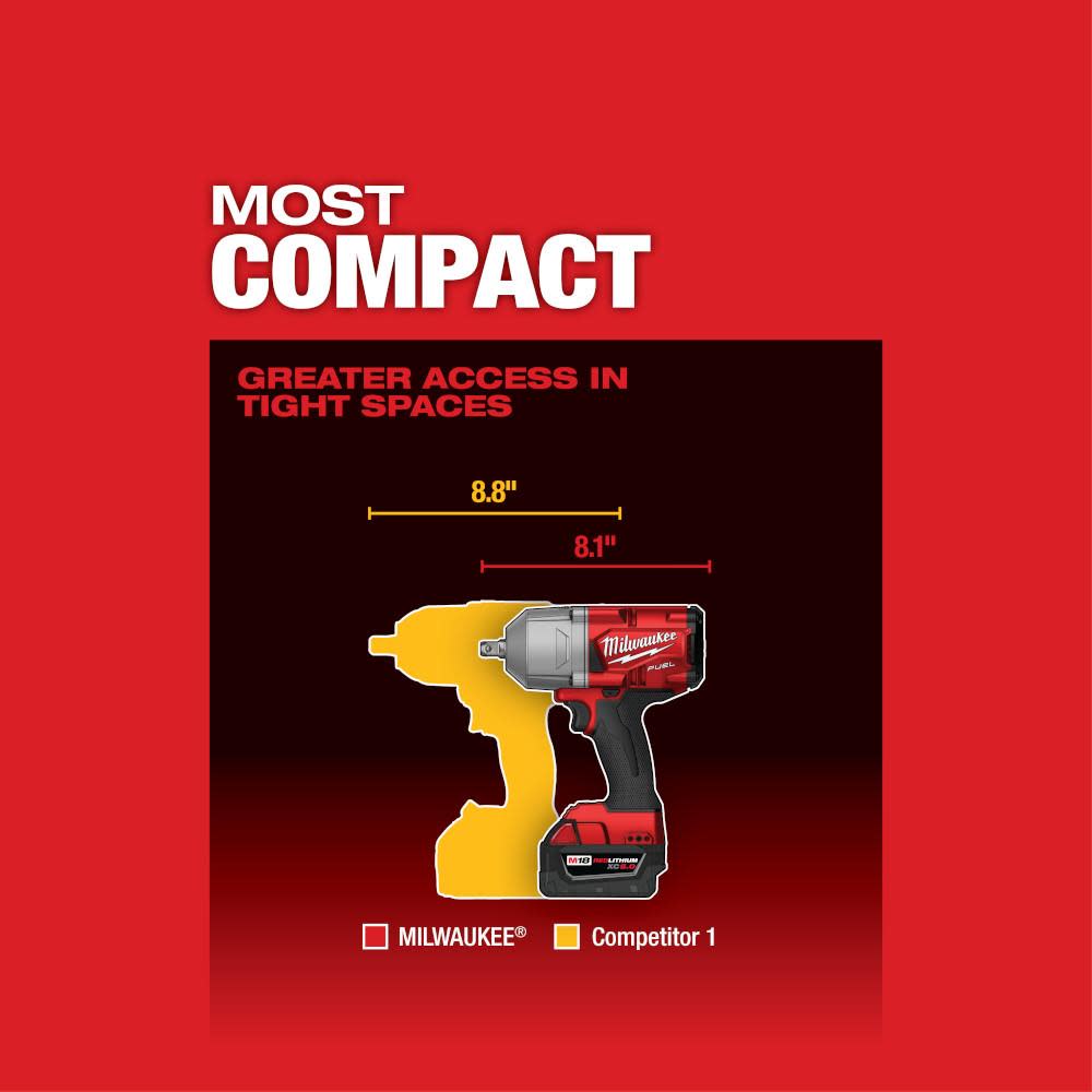 Milwaukee M18 FUEL 1/2 in. High Torque Impact Wrench with Pin Detent - Ascmtools