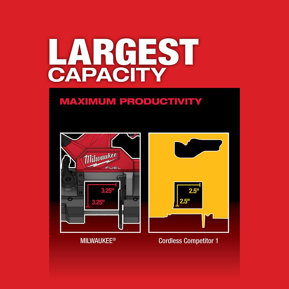 Milwaukee M18 FUEL Compact Band Saw (Bare Tool) - Ascmtools
