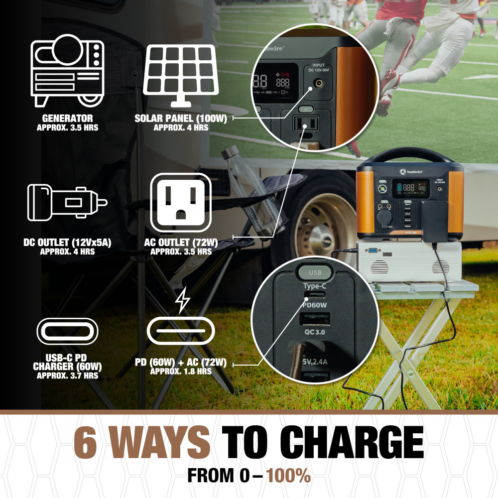 Southwire Elite 200 Series Portable Power Station - Ascmtools