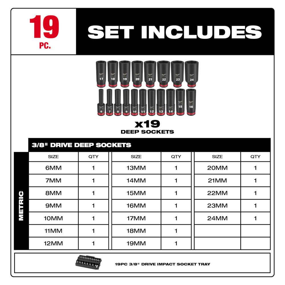Milwaukee SHOCKWAVE Impact Duty Socket 3/8 Dr 19pc MM Tray Set - Ascmtools