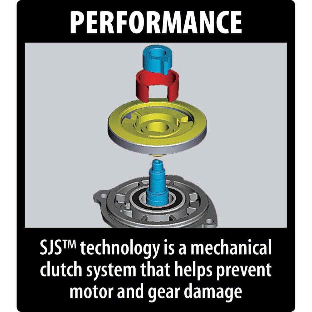 Makita 5 in. SJS High-Power Paddle Switch Angle Grinder - Ascmtools