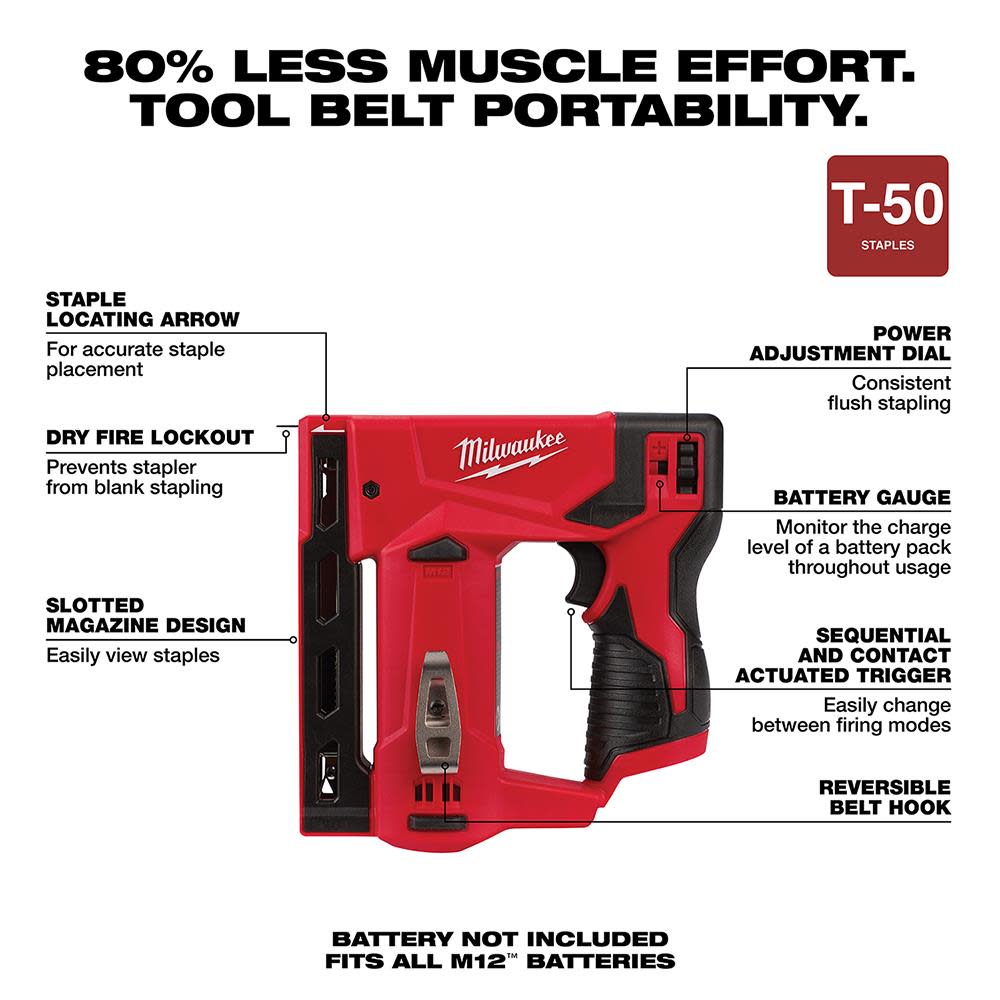 Milwaukee M12 3/8 in. Crown Stapler - Ascmtools
