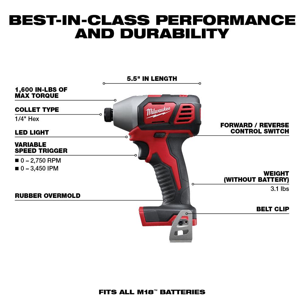 Milwaukee M18 5 Tool Combo Kit - Ascmtools
