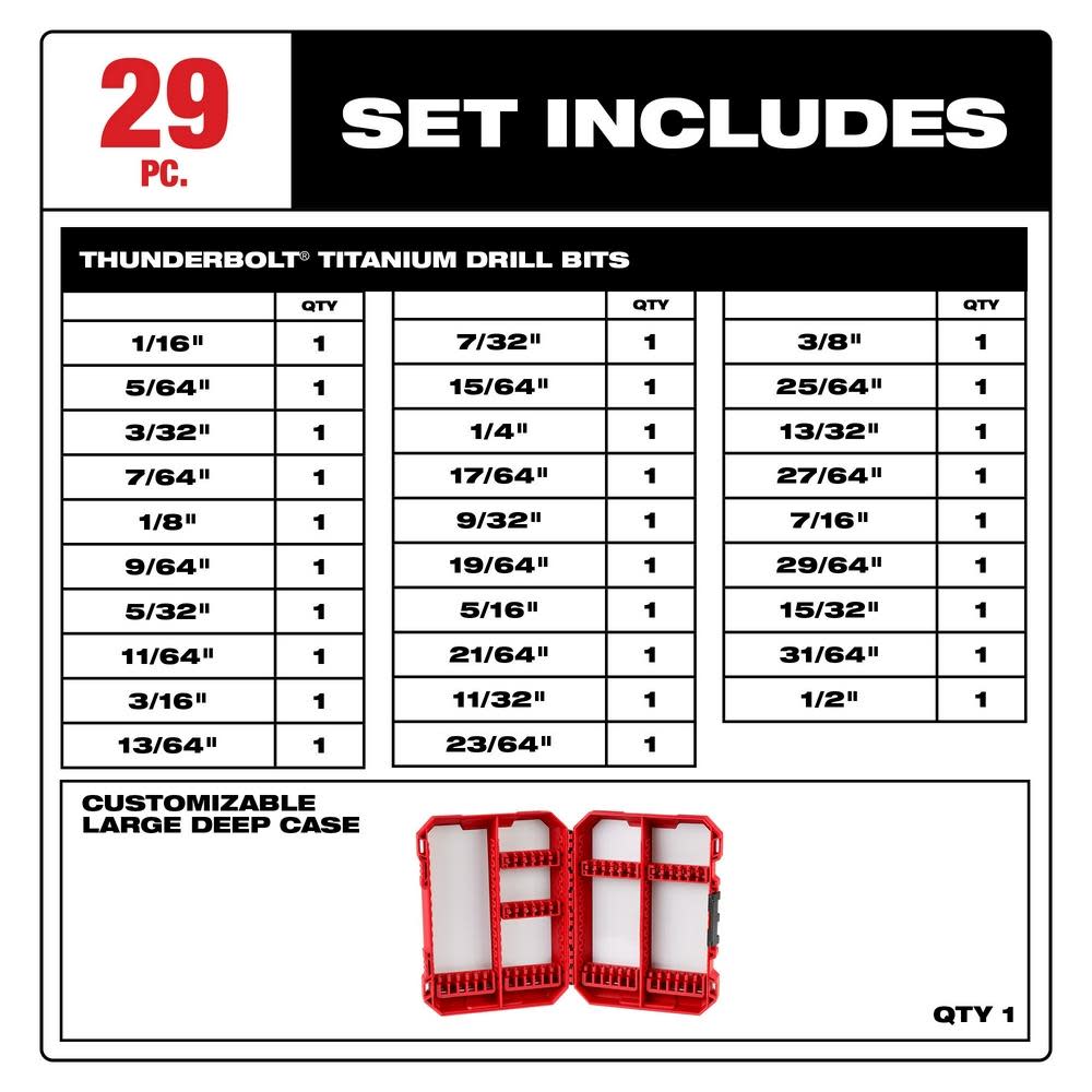 Milwaukee THUNDERBOLT Titanium Drill Bit Set  29PC - Ascmtools