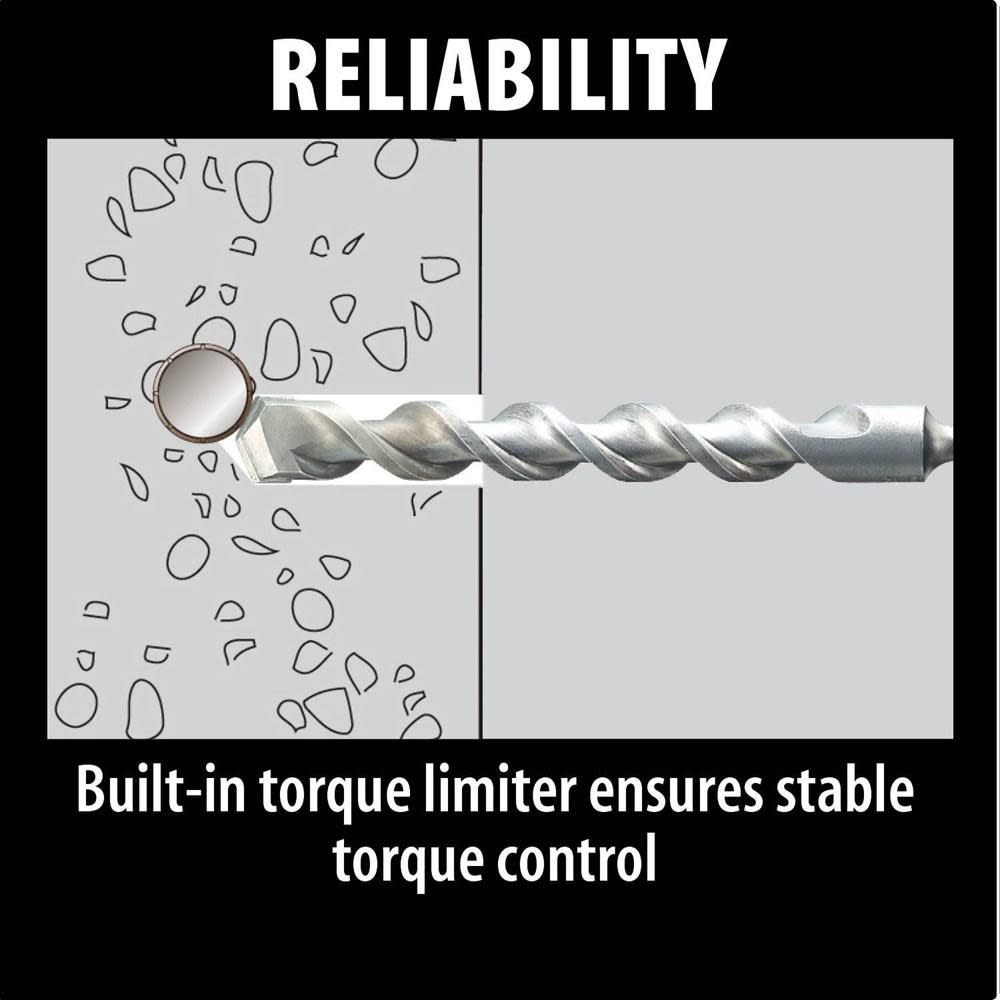 Makita 1-1/8 in. Rotary Hammer with 4-1/2 in. Angle Grinder - Ascmtools