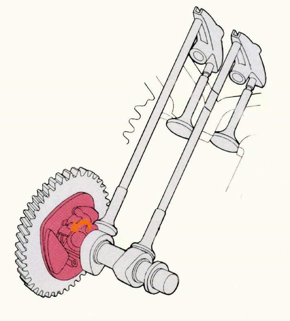 Honda GX100 4-Stroke OHC Engine - Ascmtools