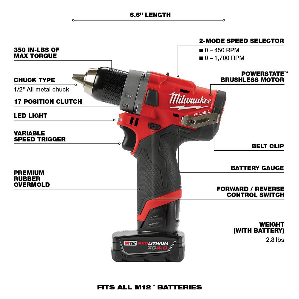 Milwaukee M12 FUEL 1/2 In. Drill Driver Kit - Ascmtools