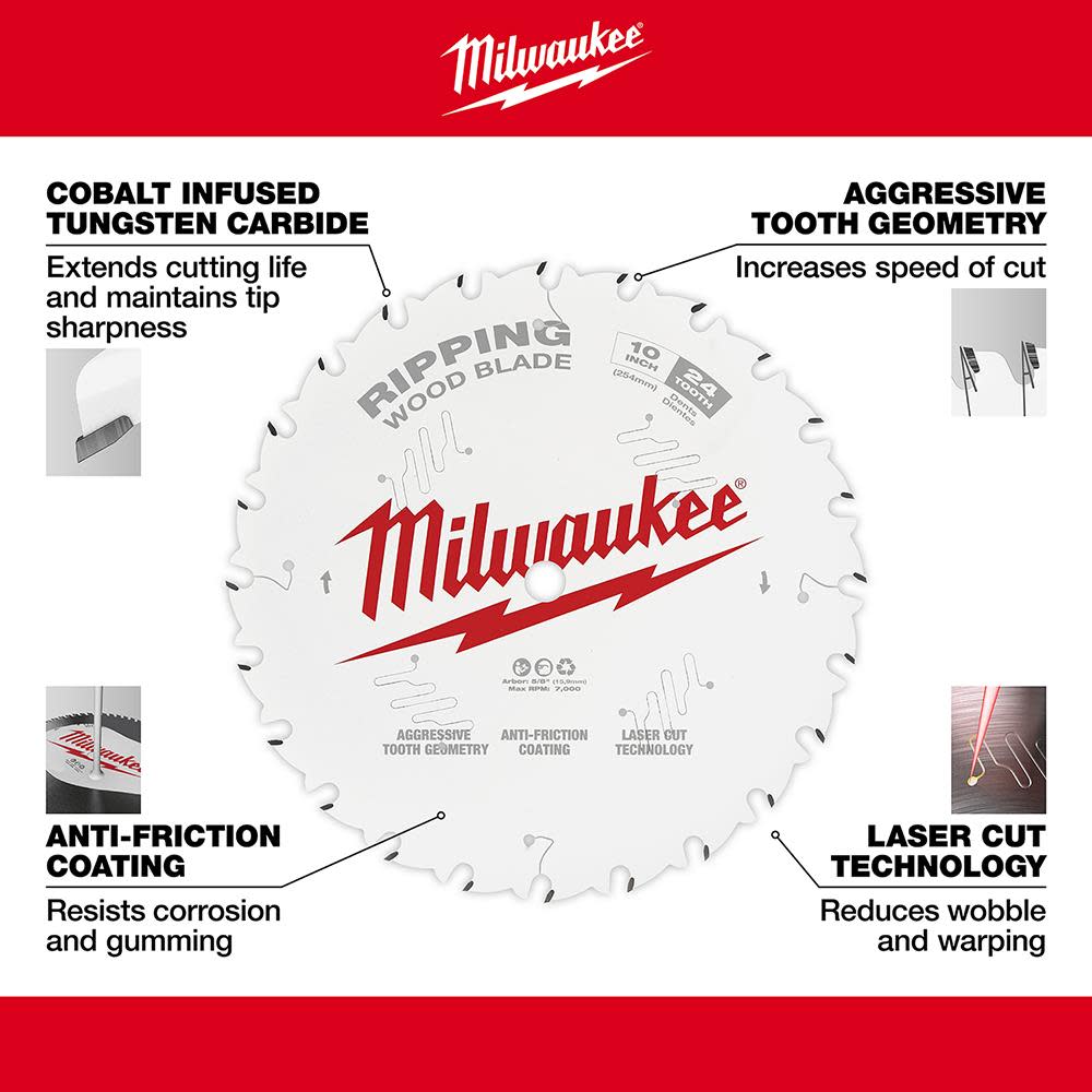 Milwaukee 10 in. 24T Ripping Circular Saw Blade - Ascmtools