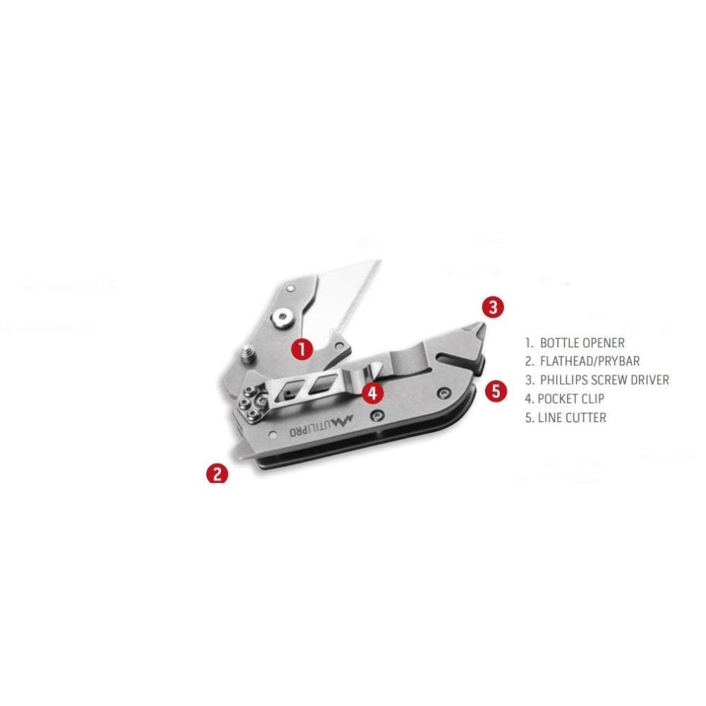 Outdoor Edge UtiliPro Folding Utility Knife 6 in 1 Black - Ascmtools