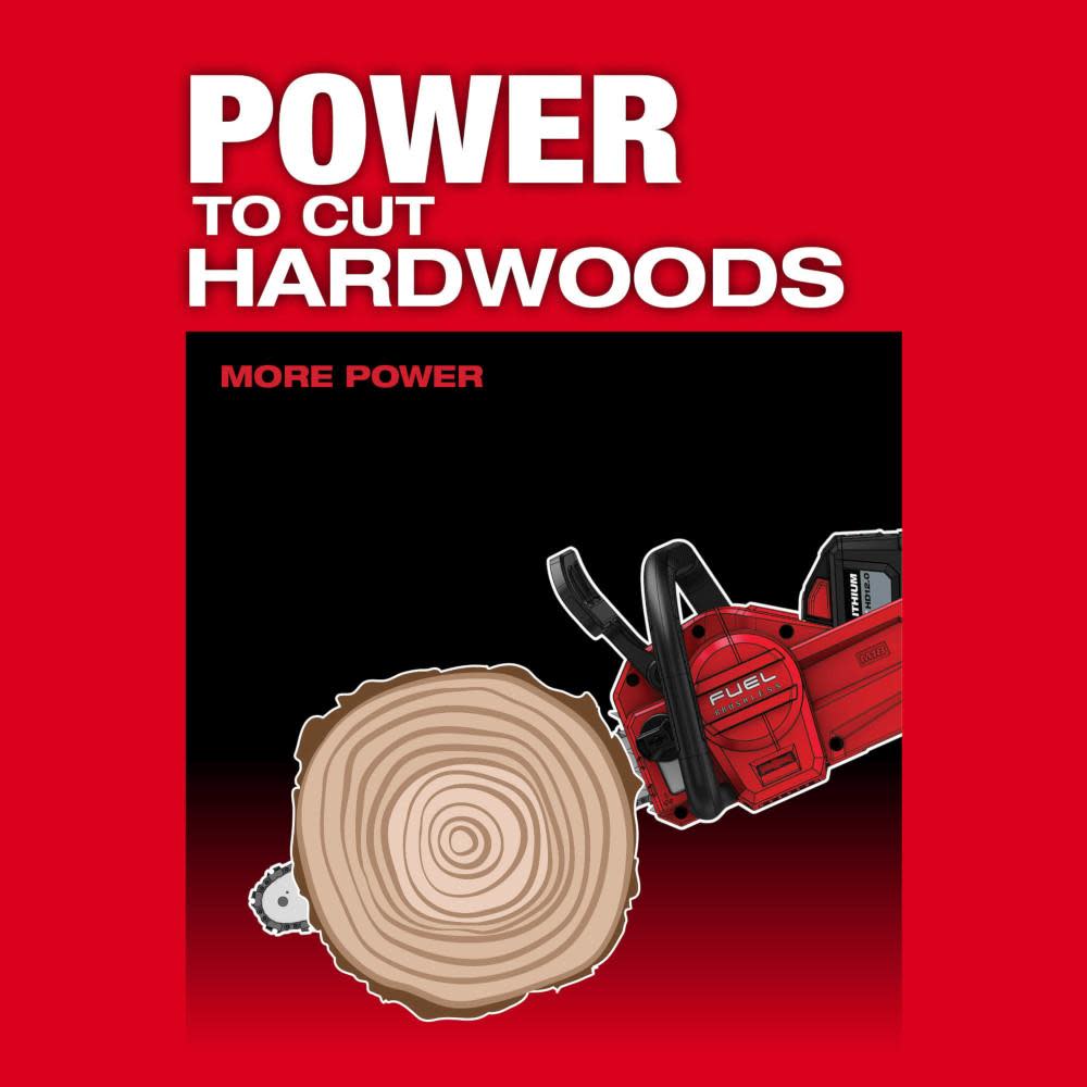 Milwaukee M18 FUEL 14″ Chainsaw Bare Tool - Ascmtools