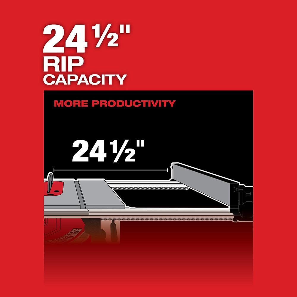 Milwaukee M18 FUEL 8-1/4 in. Table Saw with ONE-KEY Kit - Ascmtools