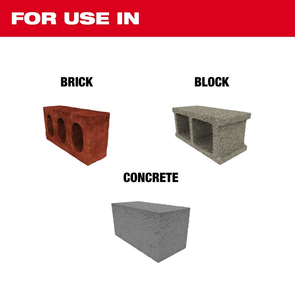 Milwaukee 5-Piece SDS-Plus M/2 Kit - Ascmtools