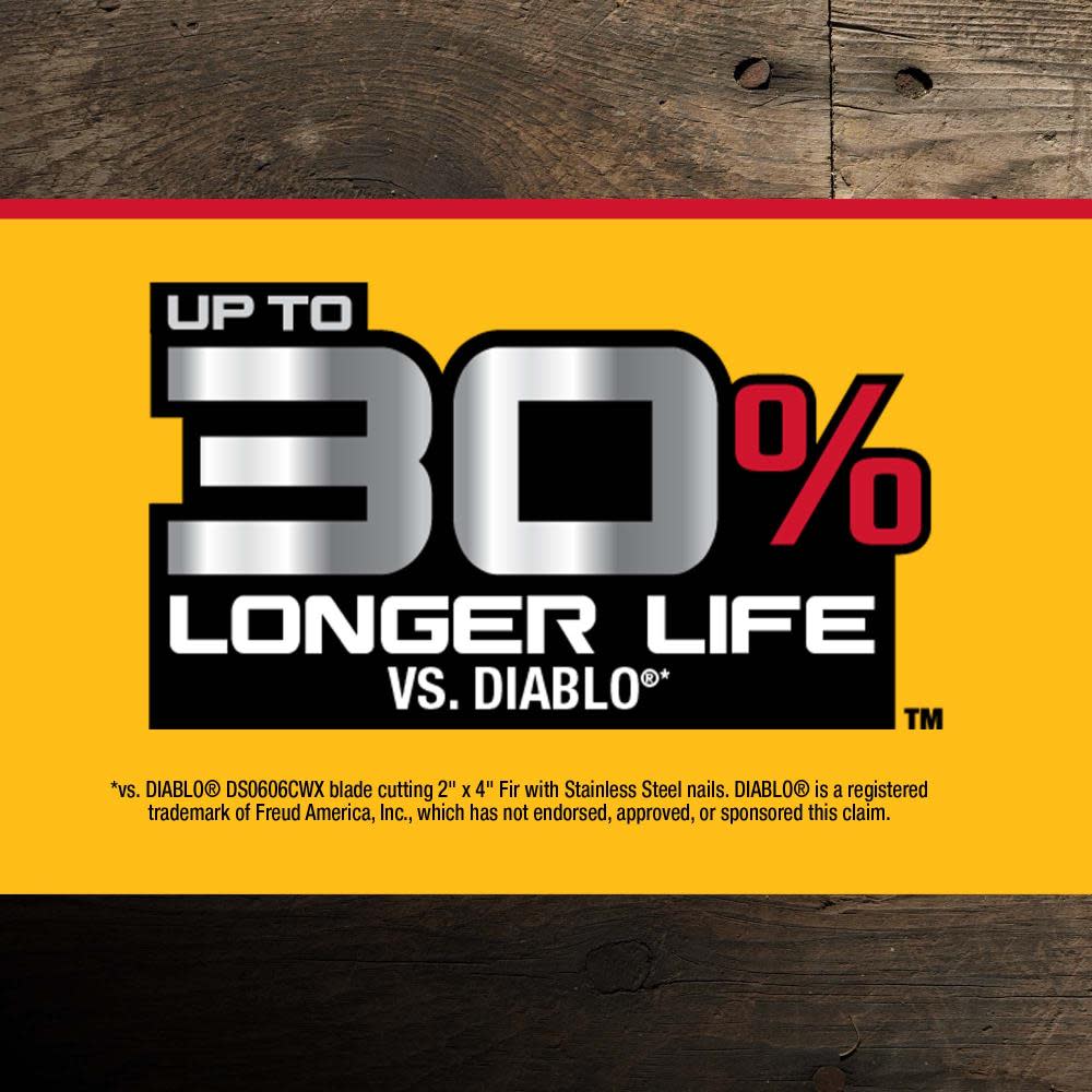 DEWALT ELITE SERIES Reciprocating Saw Blade 3pk Carbide Tipped 12″ 6 TPI Demolition - Ascmtools