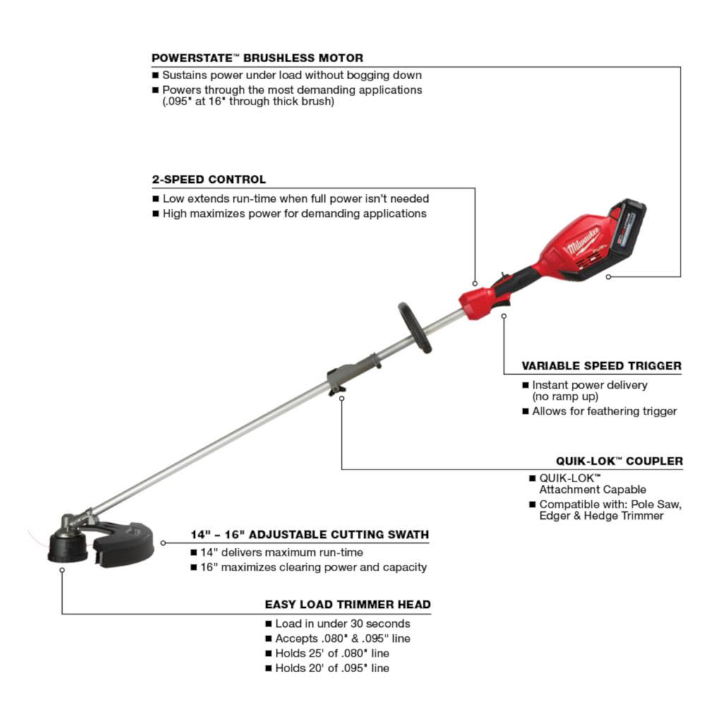 Milwaukee M18 FUEL 2 Tool Combo Kit - Ascmtools