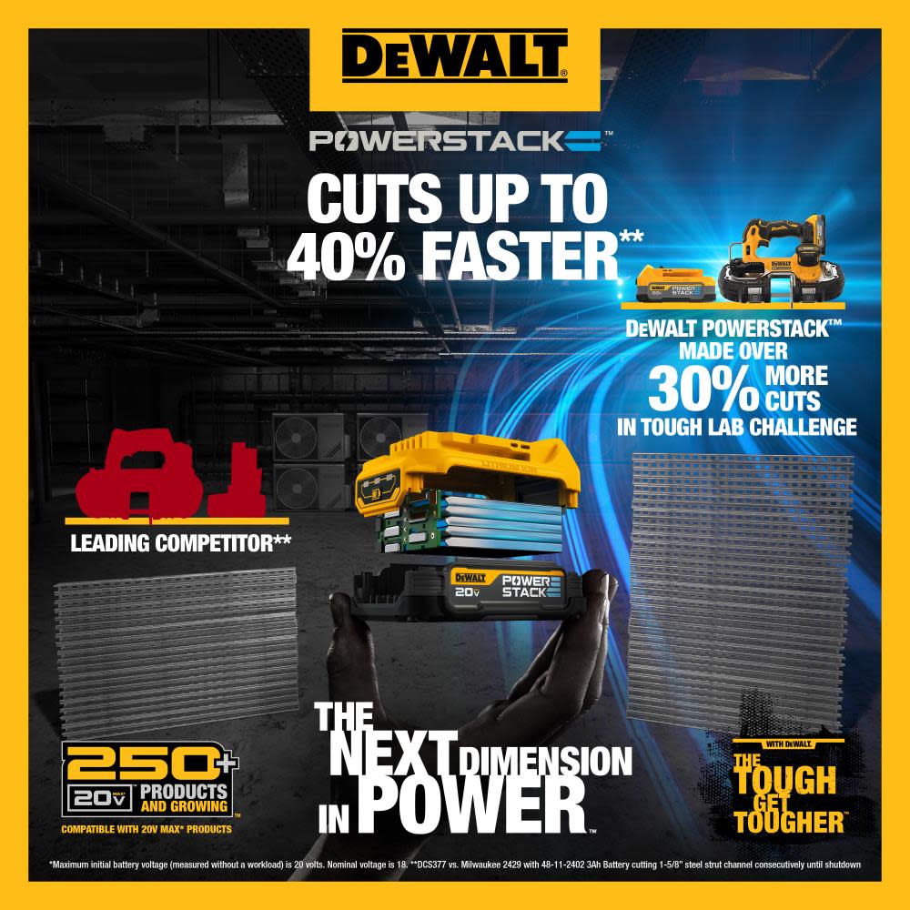 DEWALT POWERSTACK 20V MAX Compact Battery Charger Starter Kit - Ascmtools