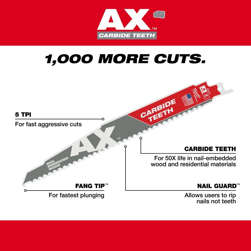 Milwaukee The Ax with Carbide Teeth SAWZALL Blade 6 in. 5T 5PK - Ascmtools