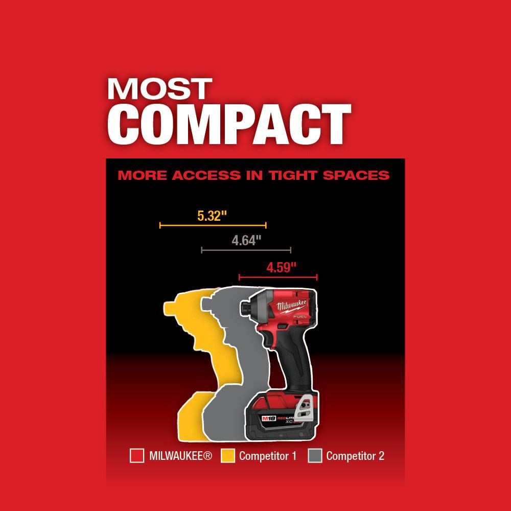 Milwaukee M18 FUEL 1/4 in. Hex Impact Driver - Ascmtools