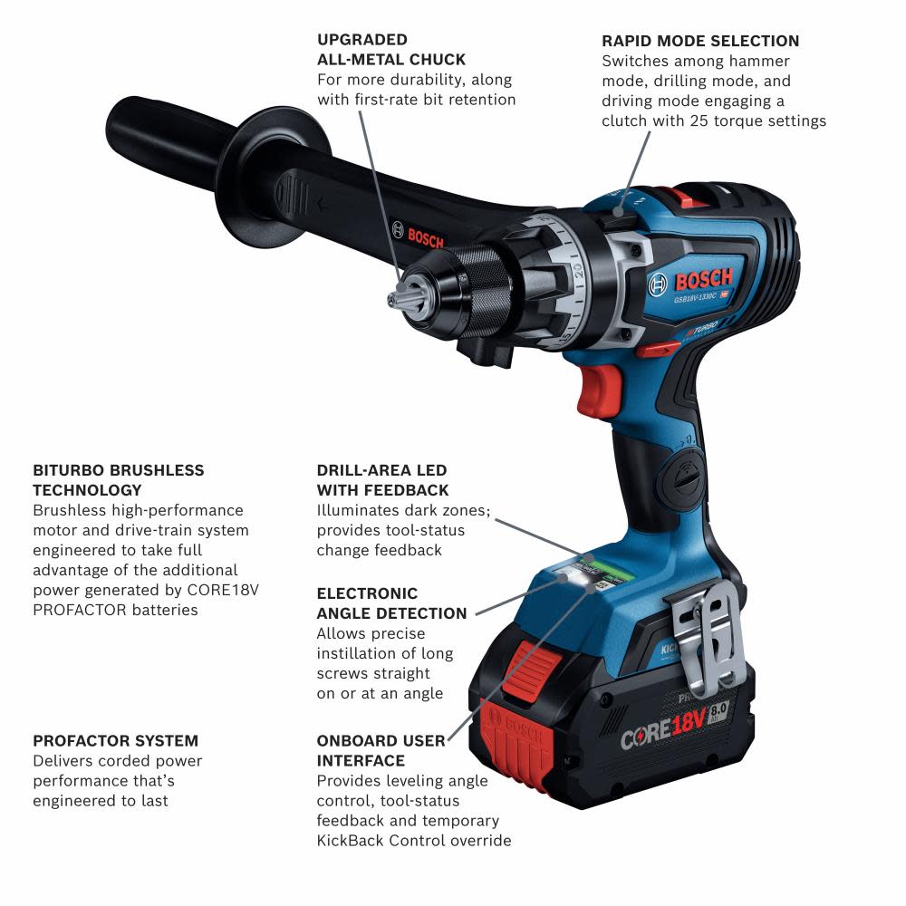 Bosch PROFACTOR 18V Connected Ready 1/2″ Hammer Drill/Driver Kit - Ascmtools