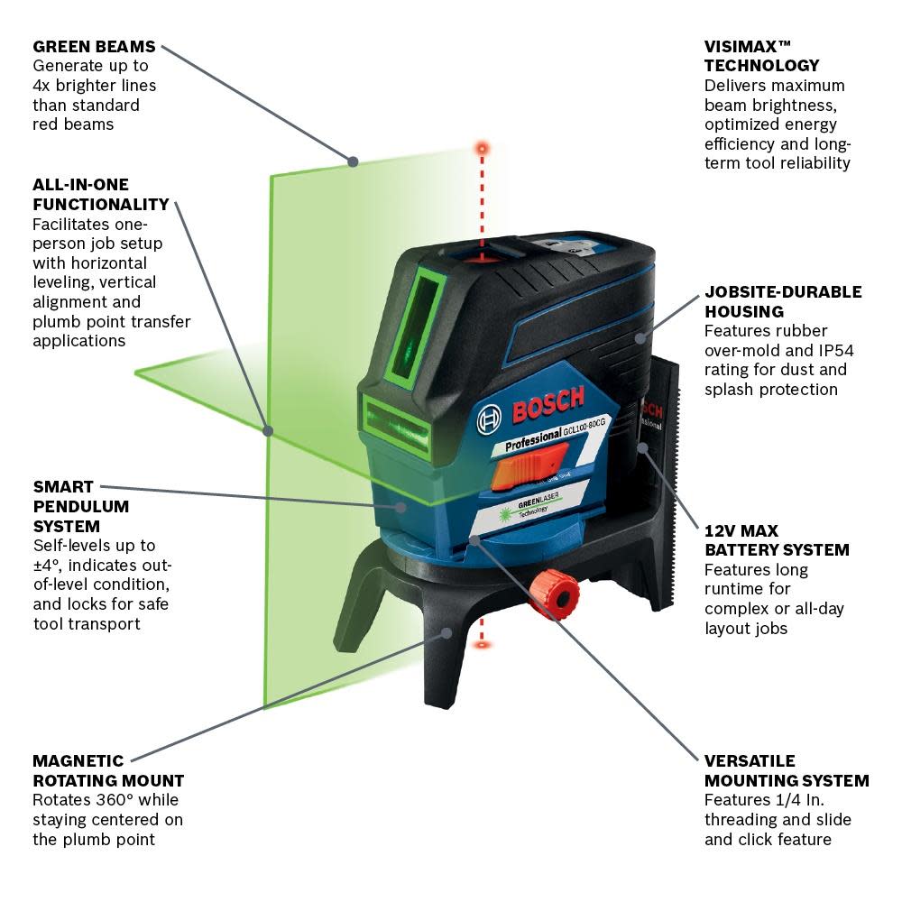 Bosch 12V Max Connected Green-Beam Cross-Line Laser with Plumb Points - Ascmtools