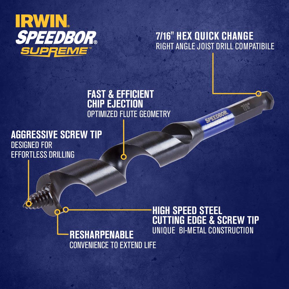 Irwin SPEEDBOR SUPREME Auger Bit 7/8″ X 7 1/2″ - Ascmtools