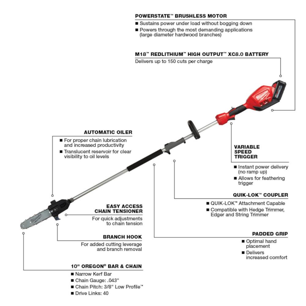 Milwaukee M18 FUEL 10″ Pole Saw Kit with QUIK-LOK - Ascmtools